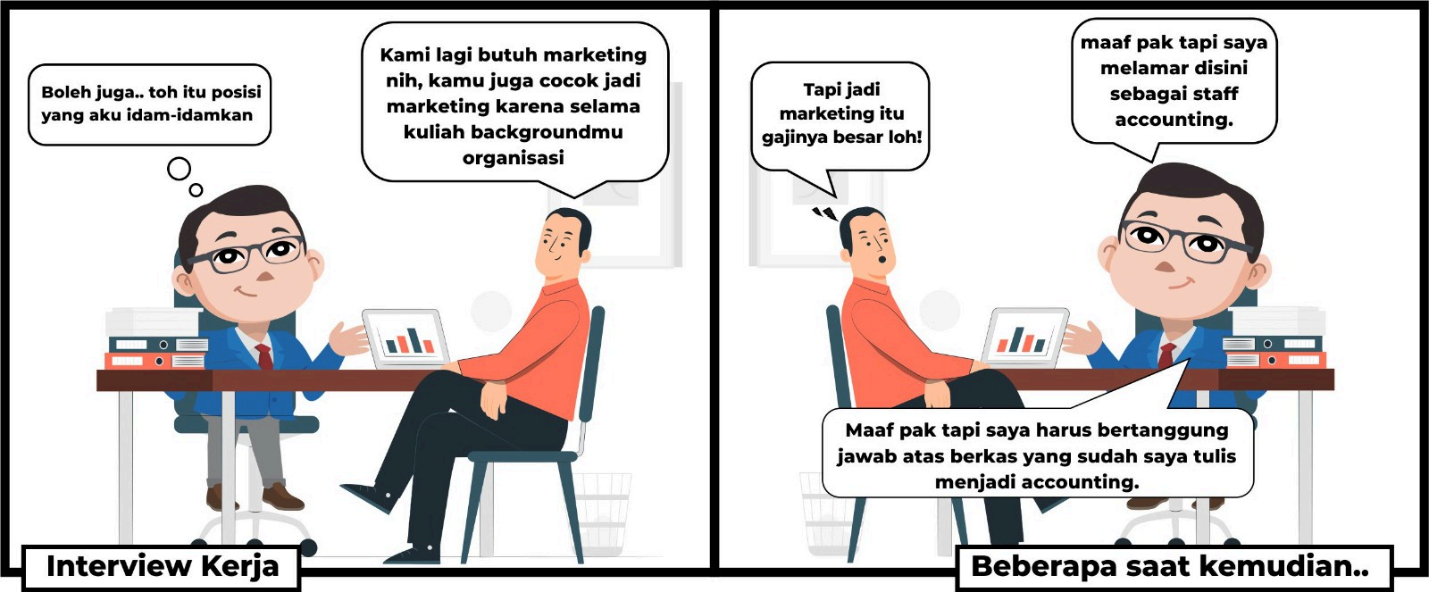 Proses wawancara kerja